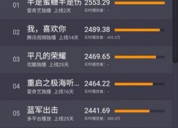 热国产在线,引领新时代科技产业发展的新引擎