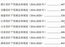 国产资源福利,助力民族产业腾飞的新引擎